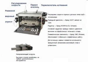 Комплект оборудования для автоматической очистки теплообменных трубок